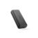 Anker – Powercoree