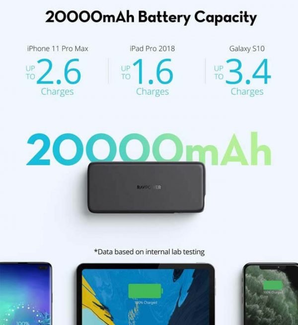 RAVPower-60W-20000mAh-Power-Bank-023